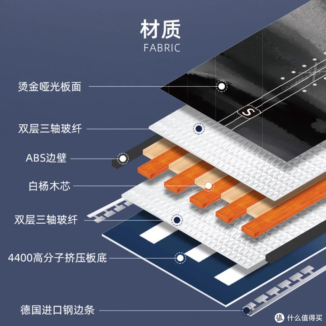 新手必备!滑雪板选购指南
