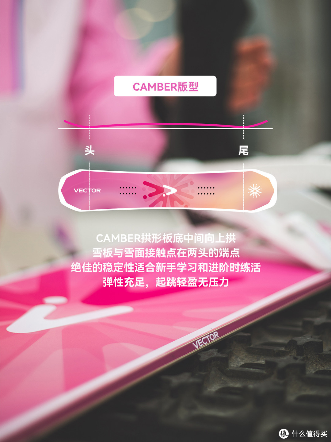 女生挑选雪板攻略！新手必看！