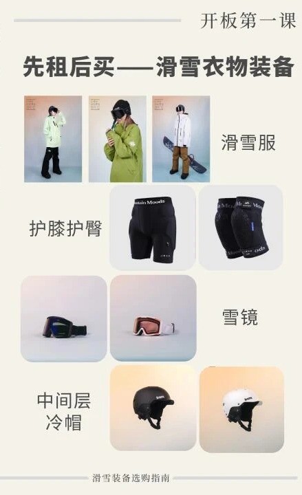 滑雪装备选购指南：从贴身层到雪具，租赁与购买指南