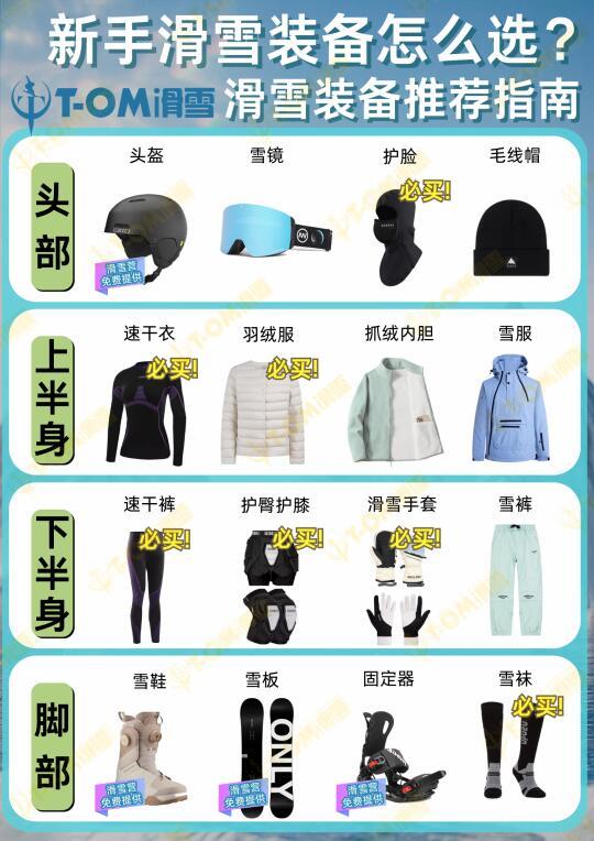 滑雪初学者必备指南:装备清单、训练技巧与安全提示