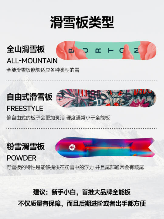 从品牌到板型,如何选择适合自己的滑雪板
