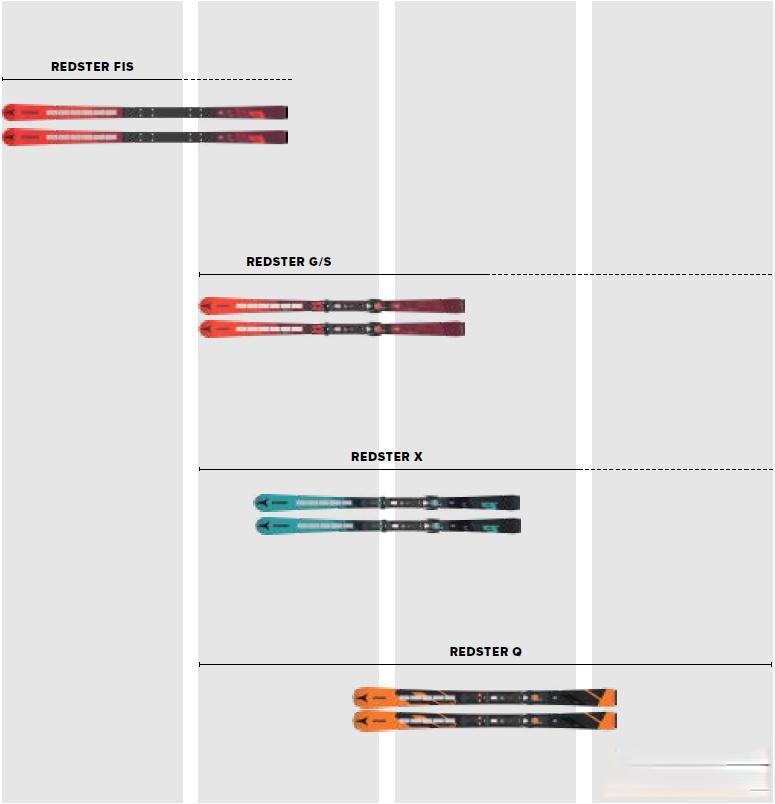 选择最适合你的双板滑雪板：从类型、体型到品牌的全面指南